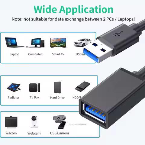 0.5/1/1.5/2/3/5 M USB Extension Cable 3.0 Data Cord For Laptop TV SSD USB 3 0 Male to Female Compute