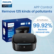 Philips Vehicle Air Purifier GP7101 Car Air Purifier Car Inside The New Car To Remove Formaldehyde a