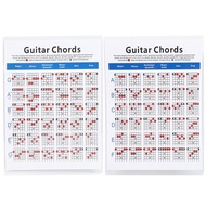 MY-Fast Delivery 6-String Guitar Chords Poster Colorful Art Paper Musical Instrument Accessories S