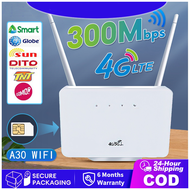 WiFi Router Sim Card Modem 4G/5G Network Router 2.4G Dual Band Gigabit Wi-Fi6 Speed Router 3000 Mbps