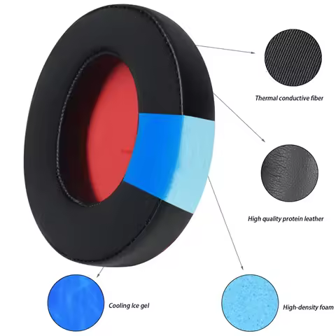 YAYINCC Soft Foam Protein Leather Headphone Earpads Ear Pads For 1MORE SonoFlow SonoFlow SE Headset 