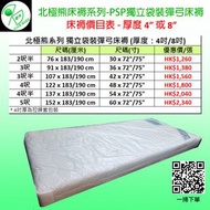 全新 北極熊系列-獨立袋裝彈弓床褥(4吋/8吋厚)