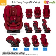 Joie Every Stage – Cranberry (Nb-36kg)