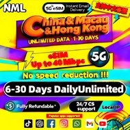 China Mainland&Hong Kong&Macau eSIM 5G 6-30 Days DailyUnlimited Data eSIM CMCC CMHK CTM