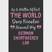 As A Matter Of Fact The World Does Revolve Around My German Shorthaired Lab: Lined Journal, 120 Pages, 6 x 9, Funny German Shorthaired Lab Gift Idea,