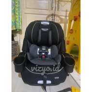 Graco 4ever Trueshield Black Car seat