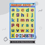 Poster Lembaran Seri Contoh Huruf Kecil / Contoh Huruf Besar / Huruf Hijaiyah / The Alphabet / Pusta