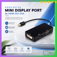 Mini Display Port to HDMI Converter DVI VGA FHD Resolution 1080p Plug & Play Thunderbolt Compatible 