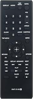 PerFascin RMT-D187A RMTD187A Replacement Remote Control fit for Sony CD/DVD Player DVP-FX950 DVP-FX9