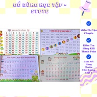 A0 tarpaulin Grade 1 rhyme board - A0 size silk canvas - teaching aid.