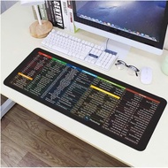 Large/Small - Mouse Pad, Mouse Pad Printed Shortcuts Office, Excel, Word, Photoshop