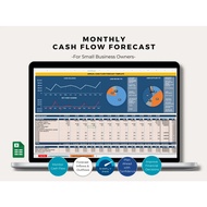 Cash Flow Forecast Excel Template Bookkeeping Financial Planning Dynamic Dashboard Digital Download