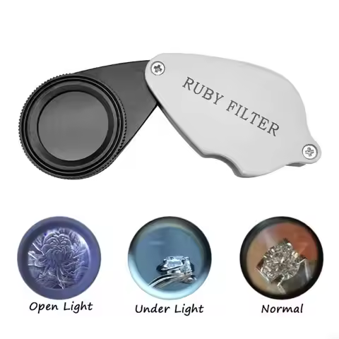 Upgraded Filter for Gem Identification Emeralds Green-Stones Compact A0KF