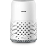 PHILIPS AC3033 | AC4081 | NNIO NH14PRO | KAP-366 | AC0850 | AC0650 | AC0950 | AC3220 | AC1715 | AC29