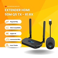 HDMI EXTENDER 50M Q5 TX - R1 RX