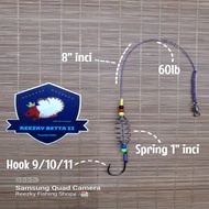 Perambut Keli Game V6.0