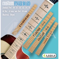 Custom Inlay Guitar Fretboard
