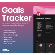 Goal Tracker Notion Tamplate Super Premium | Jejak Perkembangan & Capai Target Hidup