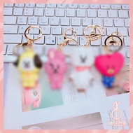 GANTUNGAN [BS] KPOP Keychain BT$ Gold Key Chain - KP010