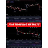 【Crypto Auto Trading Bot】🦾 JLM AlgoInfinity Club 【Discord Group Ticket】