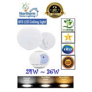 24W/36W UFO Surface LED Downlight  / Surface Mounted ceiling Light / Modern LED panel down light