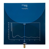 Nooelec UWB Surveyor Antenna - Extremely Wide Bandwidth Biconical Low-Profile PCB Antenna. Frequency