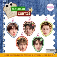 CORTIS HEAD KEYCHAIN keonho juhoon seonghyeon james martin cortis keychain