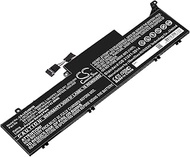 Gmmhhs Replacement Battery for Len OVO P/N: 02DL000, 02DL001, 02DL002, L18C3P51, L18M3P51, L18M3P52,