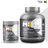 MuscleBlaze Biozorb Performance Whey Protein (Swiss Chocolate Hazelnut, 5lbs) with CreAMP Creatine M
