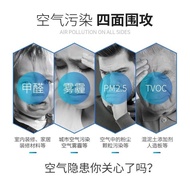 NCGB-D7GS5/NCGB-G6Plus Norson Berger/Filter Element Filter Mesh/Adapt to H9 Purifier 56SK