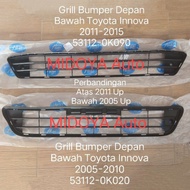 Grill Bumper Depan Bawah Toyota Innova 2005-2010