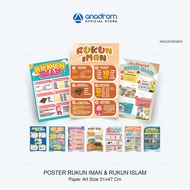Poster of the Pillars of Faith & Pillars of Islam | CHILDREN'S EDUCATIONAL Poster | Anadrom 3658