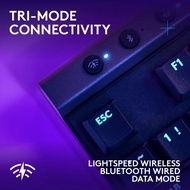 Logitech G515 Lightspeed Tkl Kb Gl-tactile Black – Tri-mode Wireless, Gl Mechanical Switches, Pbt Ke