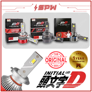 Initial D Headlight LED Bulb Mentol 6000K White LED Foglight Foglamp Spotlight Headlamp H1 H3 H4 H7