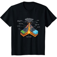 Volcano Lover Geology Teacher Kids T-Shirt - Funny Geological T-Shirt