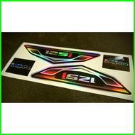 ◈ CLICK 125 SIDE DECALS