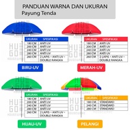 TENDA OUTDOOR UMBRELLA BEACH UMBRELLA/ UMBRELLA SALES 180 CM Tent Umbrella/ Garden Cafe Bazaar Umbre