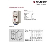 Mennekes 7012A, 16a3p ip67 6h wall mounted socket with Mechanical DUO-interlock.