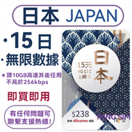 NTT docomo - 【日本】15日 10GB高速丨電話卡 上網咭 sim咭 丨即買即用 網絡共享 5G/4G網絡全覆蓋 無限數據