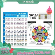 Ukulele Chord Chart Sticker Ukelele Music Education Guitar Chord Chart for Beginner Big Size