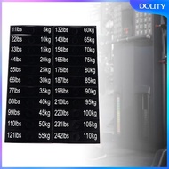 [dolity] 1 Sheet Weight Sticker Labels Weight Stack Labels 5 Kg to 110 Kg Power Equipment Label 11 L