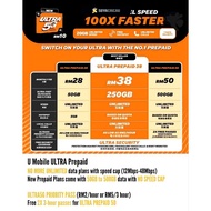 [NEW] UMOBILE ULTRA 5G / Borneo (5)