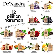 DEXANDRA CAR PERFUME AIR FRESHENER