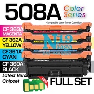 SET Compatible to HP 508A CF360A CF361A CF362A CF363A HP Color Laser Jet M552 M552dn M553 M553dn M55
