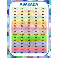 ABAKADA LAMINATED CHART FOR KIDS A4 size in different design