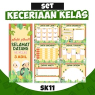 Set Keceriaan Kelas Sekolah Menengah | Banner Hiasan Kelas Design Menarik