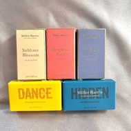 Miller Harris香水試用裝