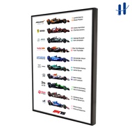 Haydecor F1 Car 2025 Frame Wall Decoration Room Display Room Wallpaper Racer
