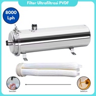 PVDF Ultrafiltration Filter Water Filter 1000 LPH Ultrafilteration Membrane for Cloudy Water Purifie