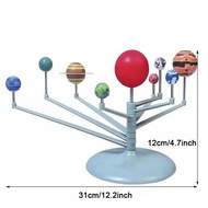 New 1PC Nine Major Planetary DIY Toys Solar System Planetary Models Children's Solar System Science 